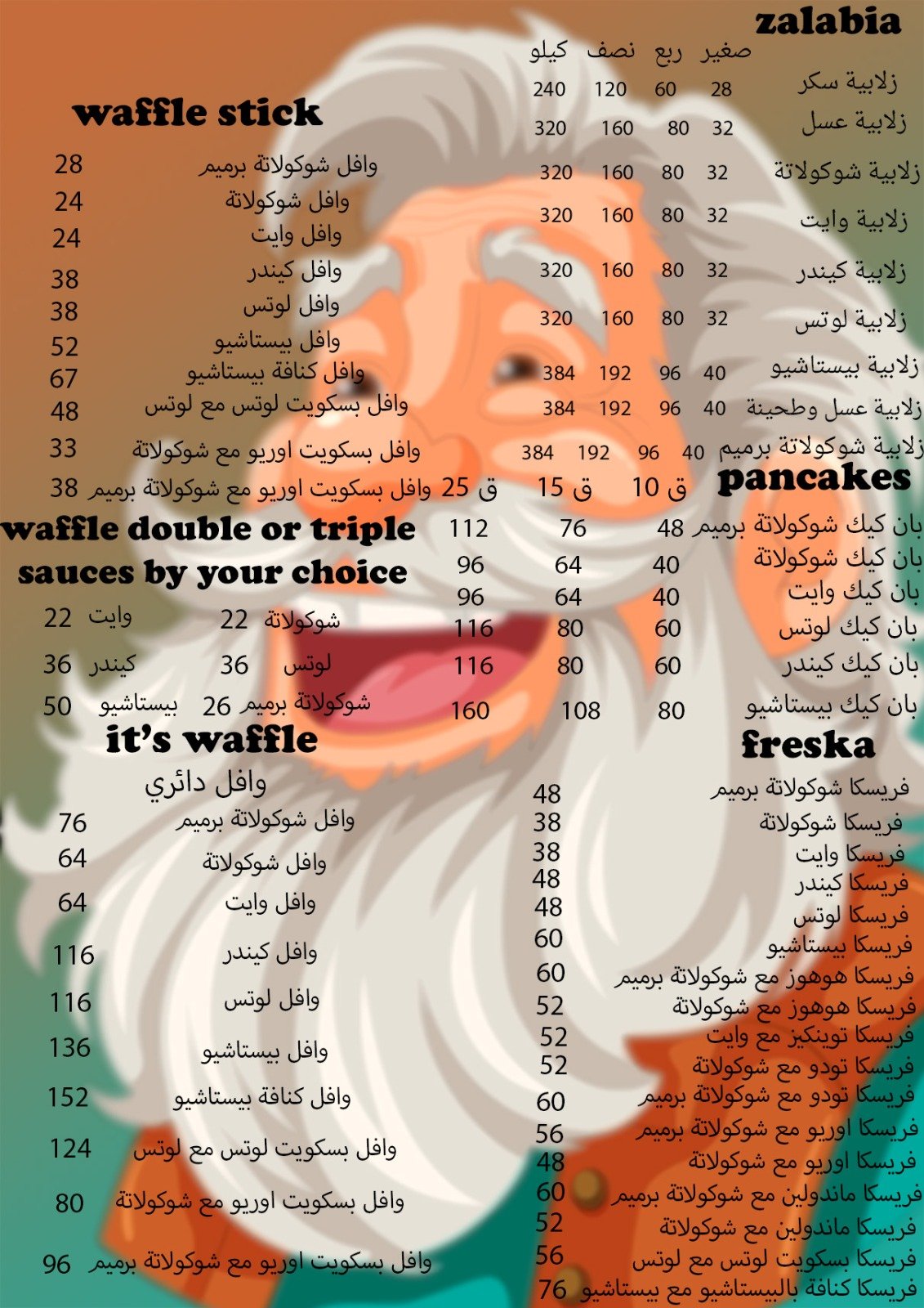 profile
