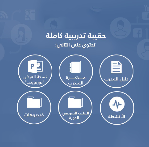 اعداد الحقائب التدريبية