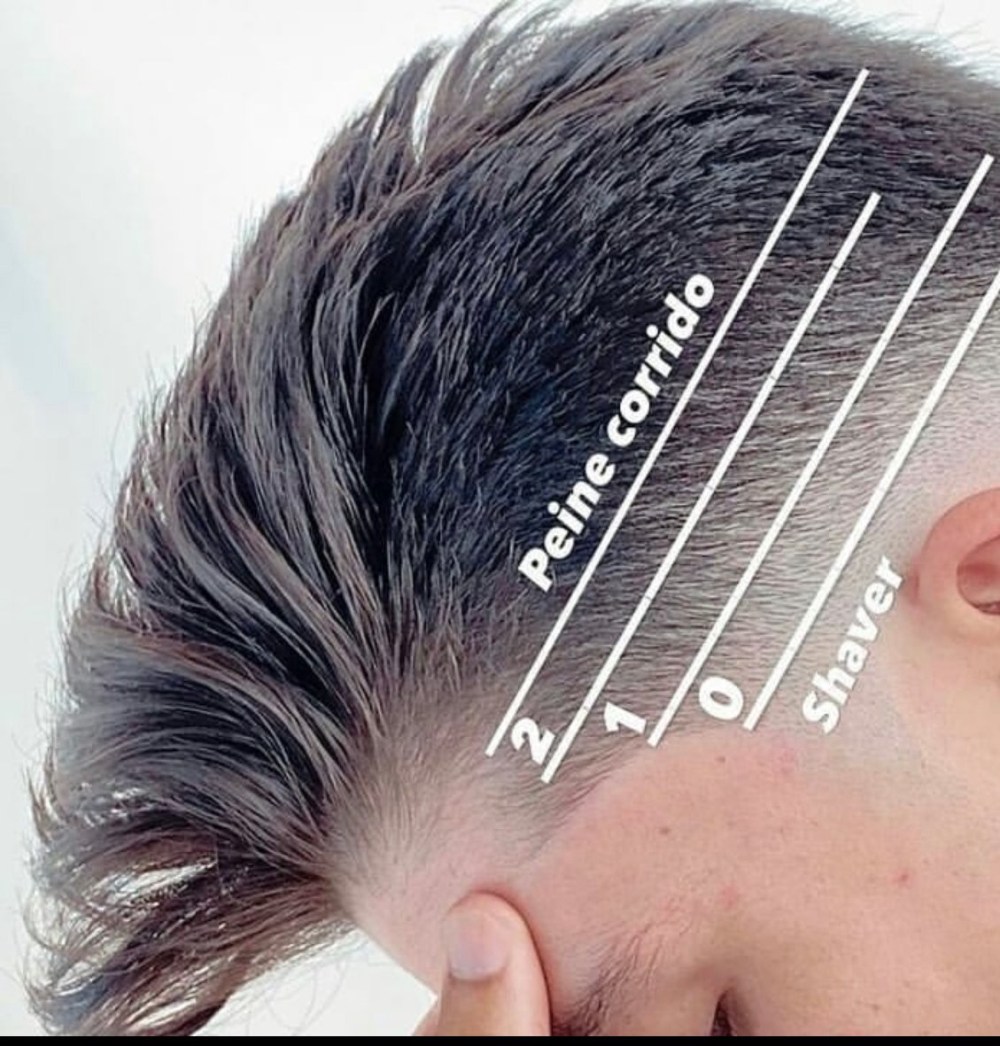 Haircut