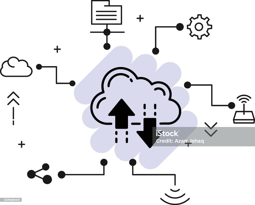 Cloud and backup