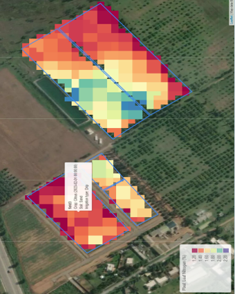 Smart Farming - Satellite Imaging