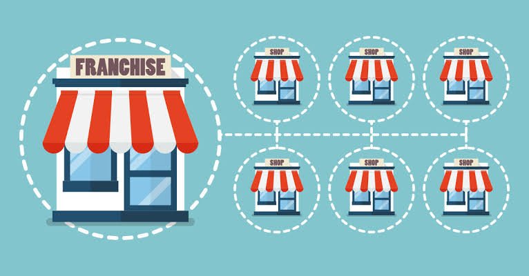 Franchising