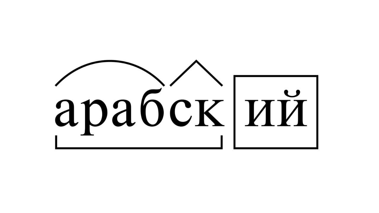 Темы:
