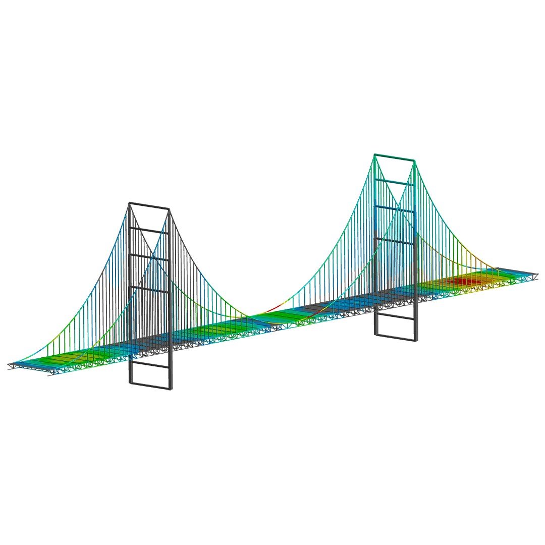 Civil Industrial Design Inspection