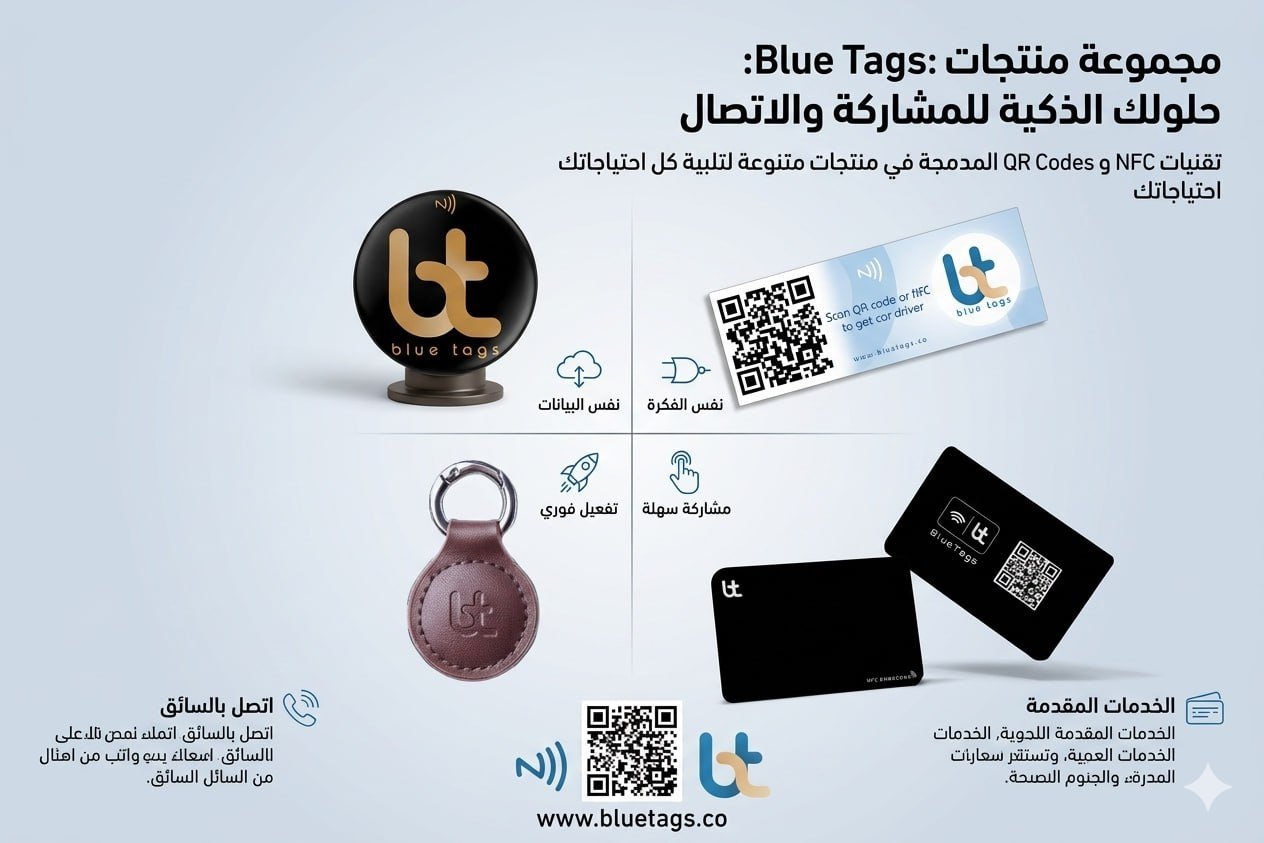 NFC PRODUCTS